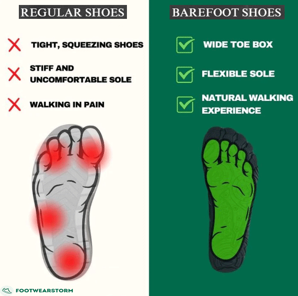 Wide Toe Box Running Non-Slip barefoot Orthotic Shoes - Gray