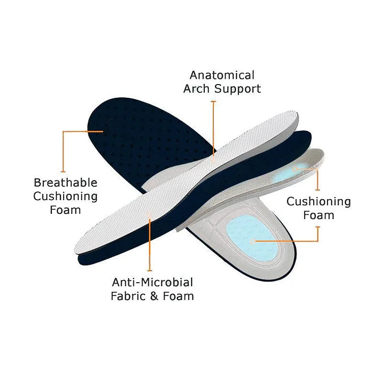 Ergonomic Pain-Relief Unbreakable Safety Shoes- Safety Shoes Steel